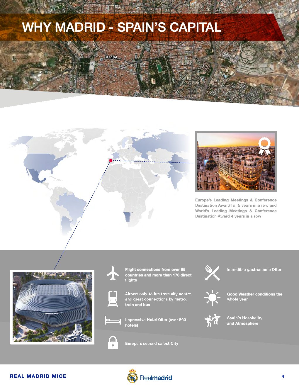 Estadio Santiago Bernabéu - Medium-Size Events & Conventions — página 4
