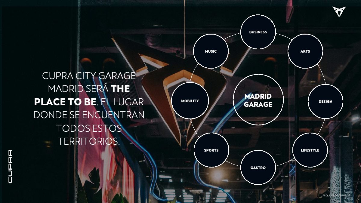 CUPRA City Garage Madrid — página 6