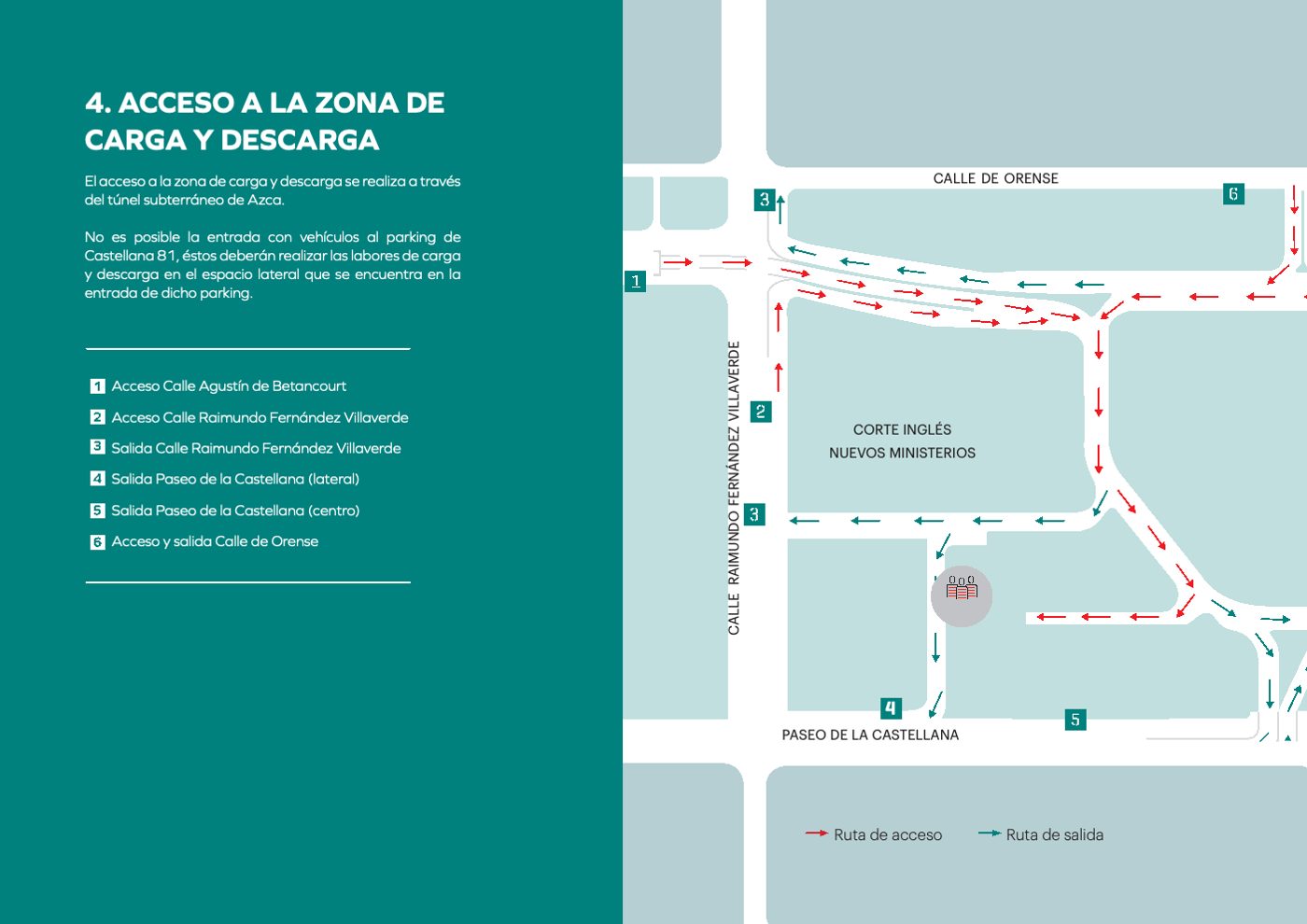 MEETING PLACE Castellana 81 — página 7
